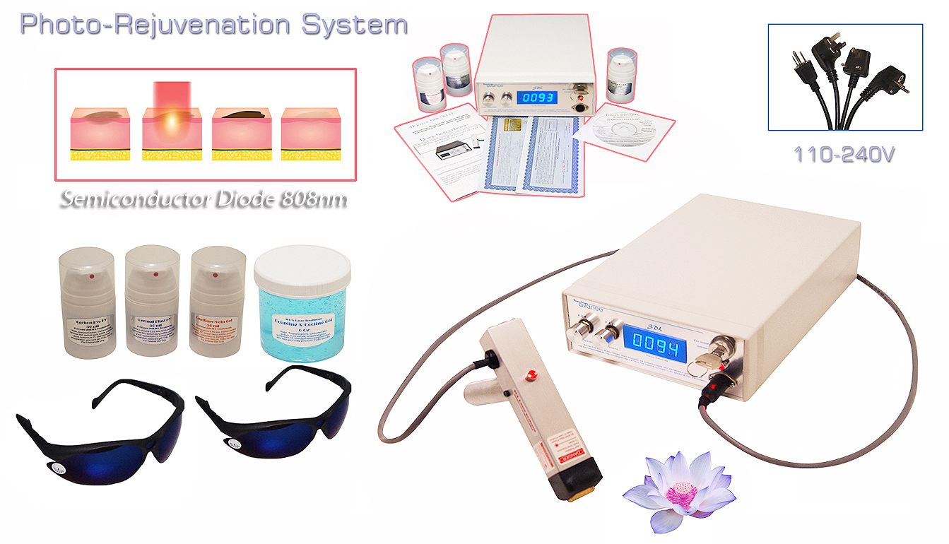 photorejuveanation treatment system
